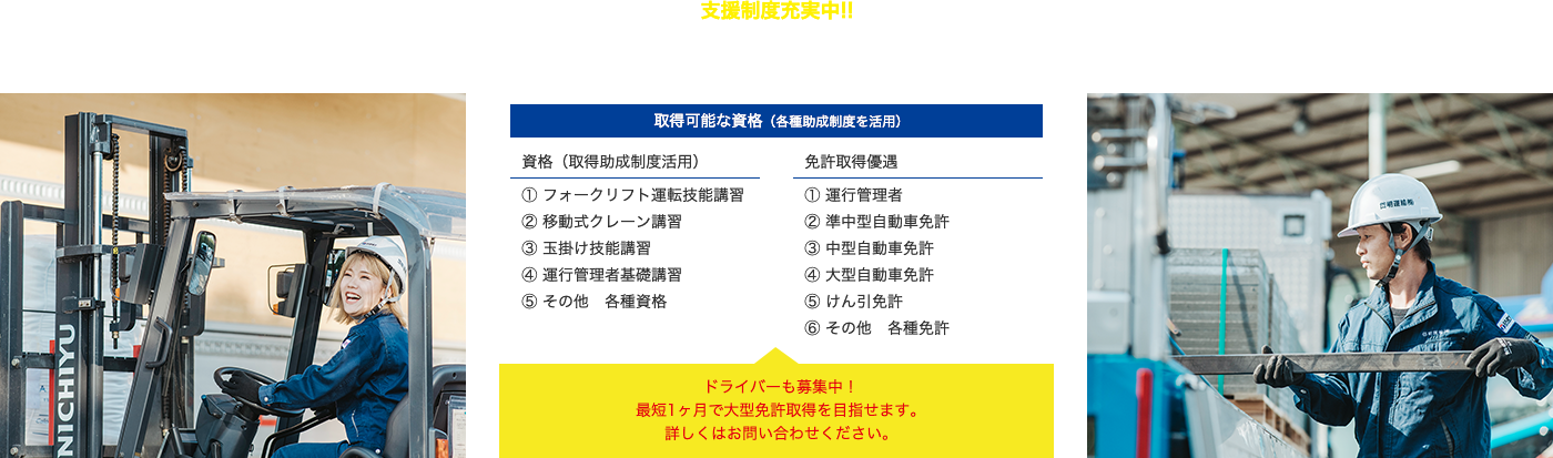支援制度充実中!! 住宅支援金支給 毎月1.5万円程度